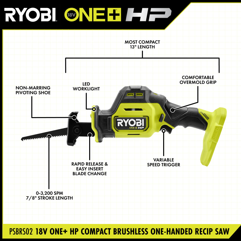 18V ONE+ HP COMPACT BRUSHLESS ONE-HANDED RECIPROCATING SAW Image 2