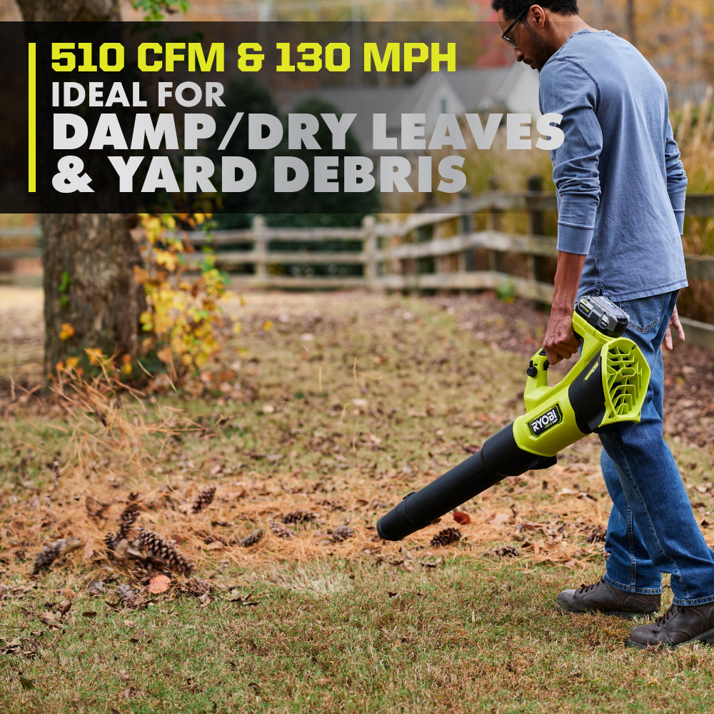 18V ONE+ HP Brushless 2-Tool Combo Kit