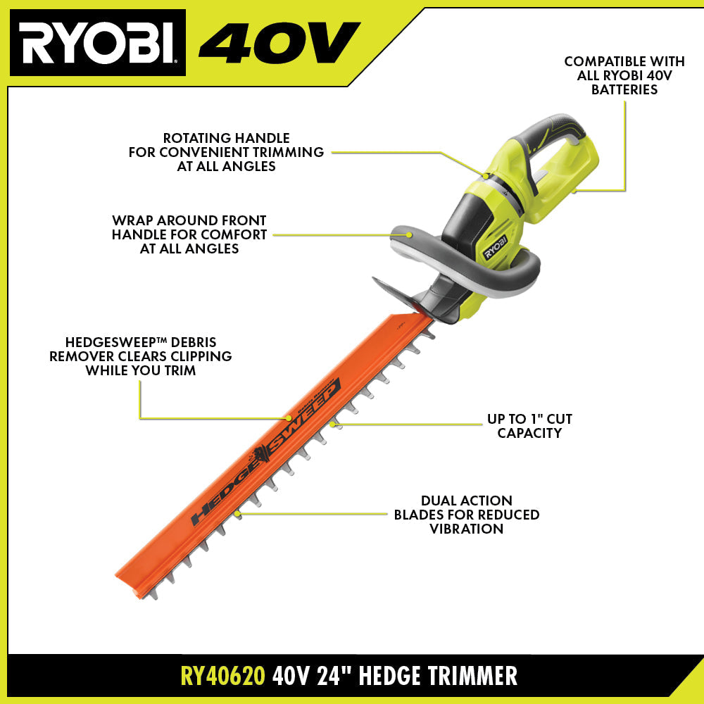 40V 24" HEDGE TRIMMER Image 4