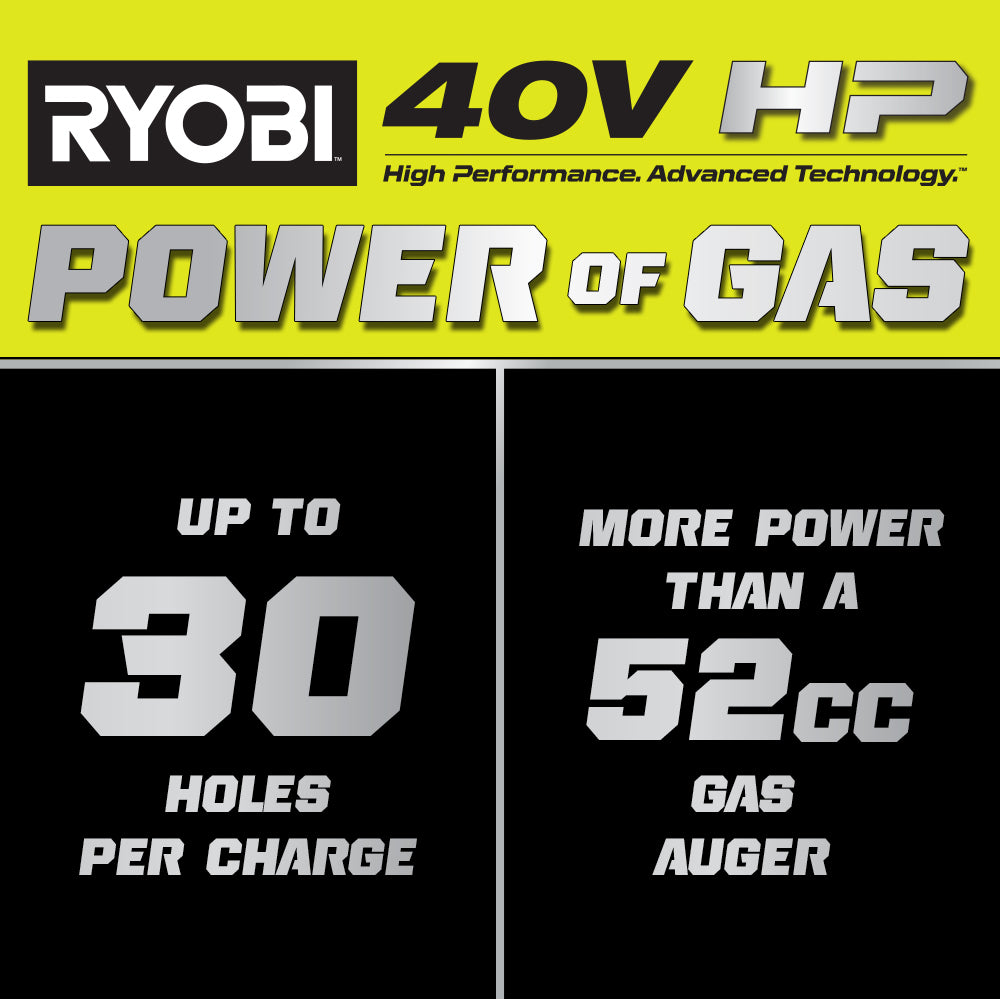 40V HP BRUSHLESS 8" EARTH AUGER  Image 3