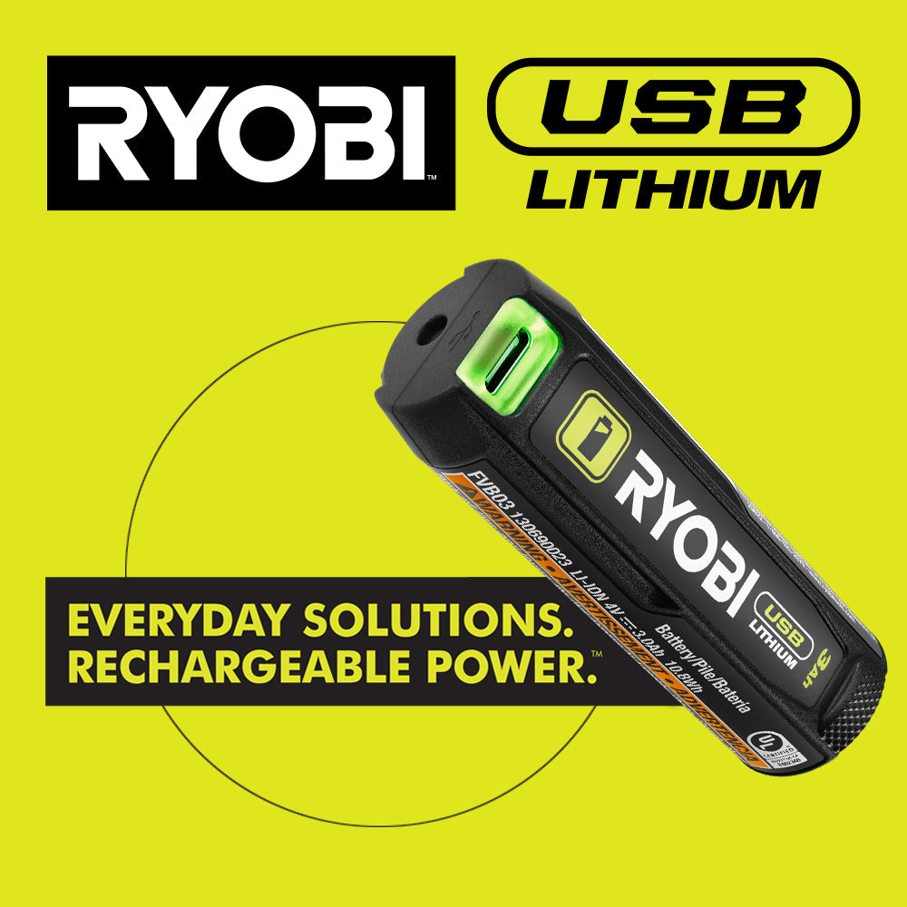 USB Lithium Magnetic LED Headlamp Kit