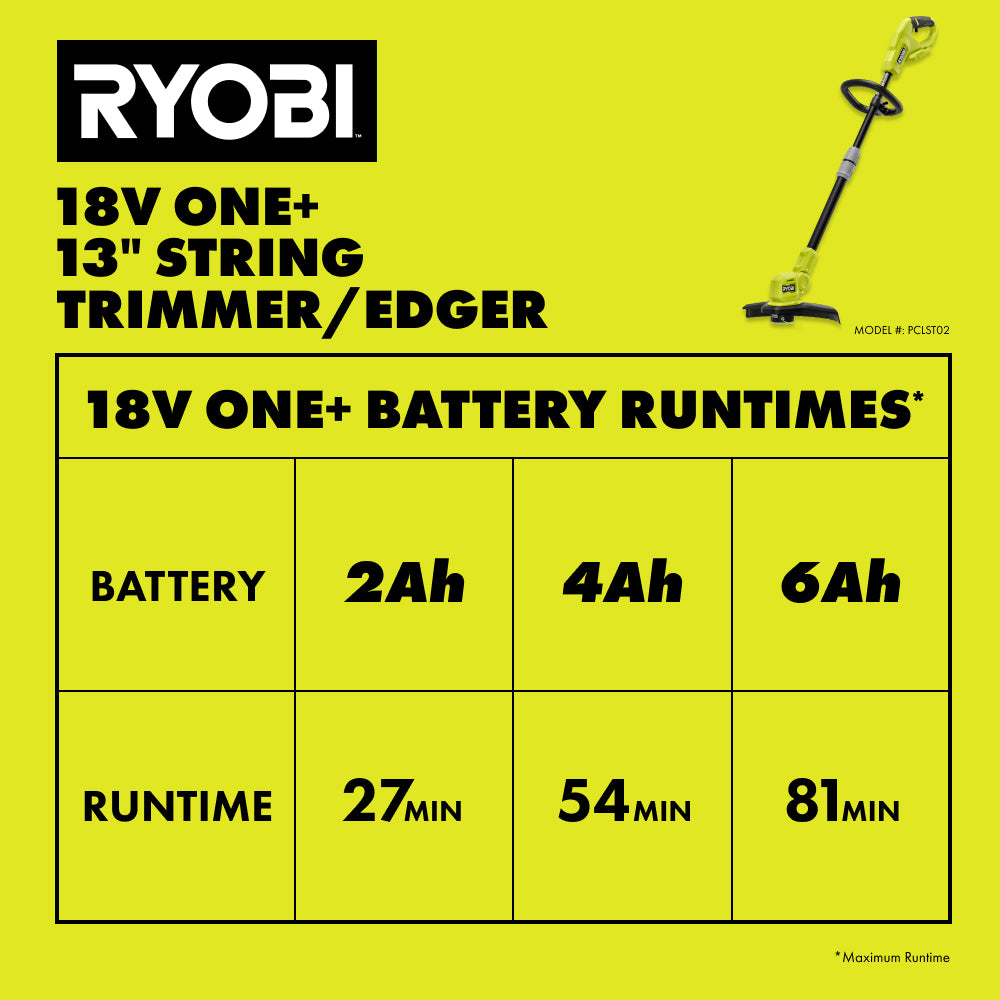 18V ONE+ 13" String Trimmer/Edger